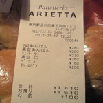 パネッテリア・アリエッタ - 本日の戦利品　1月