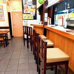 市場食堂 駅前 - 