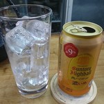 伊勢屋酒店 - ハイボール2。