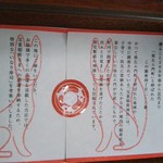 銀座魚勝 - 箱の巻紙…
      裏側には由来やおすすめの食べ方が書いてある