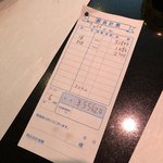 や寿し - 6人のお食事代
      お安いですよね(^^)