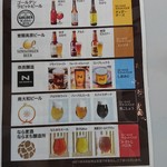 ゴールデンラビットビール - 