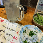 やきとり倶楽部 - 