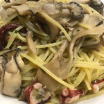 ビストロ ティアボ - 