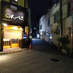 とんき - この道の右側にある