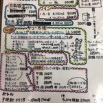 鯉とうなぎのまるます家 - メニュー1