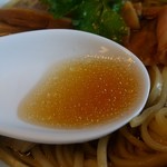 らぁ麺 飛鶏 - スープ