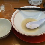 盛多や - 戦の後