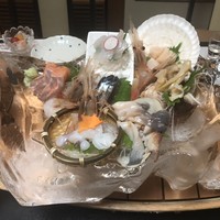 海鮮家 はこだて 本店 - 