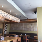 ひつまぶし名古屋備長 - 