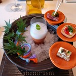 ナベノ-イズム - 