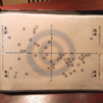 全席個室 六献 - 