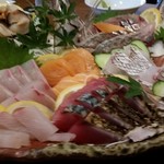 居酒屋 いの上 - 