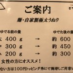 つけ麺 どでん - 