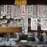 鯉とうなぎのまるます家 - 