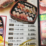 ふく鮨本舗の三太郎  - 