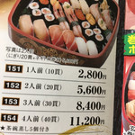 ふく鮨本舗の三太郎  - 