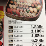 ふく鮨本舗の三太郎  - 