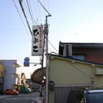 ビーフステーキ専門店　ひよこ - 