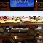 Kappa壽司 花卷店 - ドクターイエロー