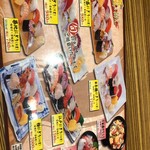 Sushi Uogashi Nihonichi - 