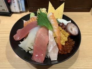 上野駅構内で食べられる美味しいランチ おすすめ18選 食べログまとめ 上野駅構内で食べられる美味しいランチ おすすめ18選 食べログまとめ
