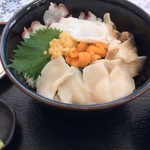 発寒かねしげ鮮魚店 - 