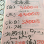 発寒かねしげ鮮魚店 - 