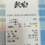 鰻楽 - 　レシート
