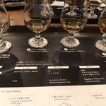 サントリー山崎蒸溜所 - 