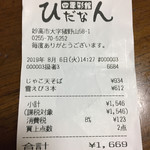 四季彩館ひだなん - 