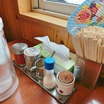 王将 - 卓上　2019/07