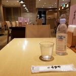 赤坂うまや - 最初にエビアン。