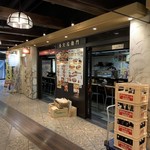 金久右衛門 - 〜(*ﾟ．▽ﾟ)ﾉ