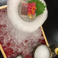 料亭 天王殿 -  料亭 天王殿 -
