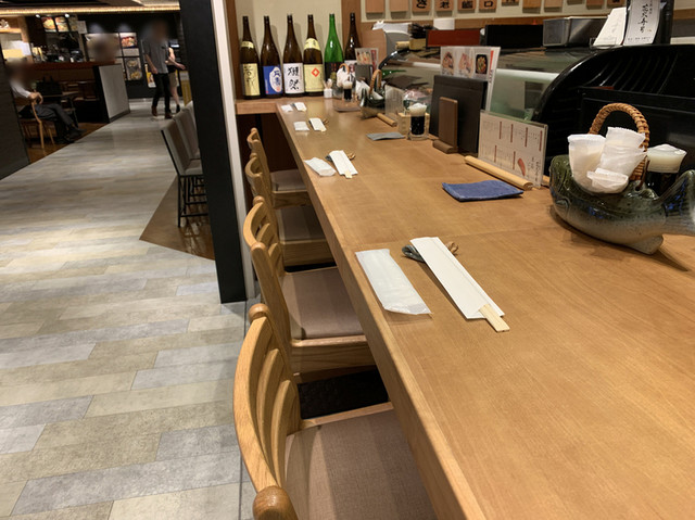 大阪 梅田 花火寿司 梅田 寿司 食べログ 大阪 梅田 花火寿司 梅田 寿司 食べログ