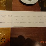 IL TEATRINO DA SALONE - ：チーズの８クッキアイーニ（2012.1）