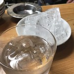 なんやかんや - 氷ちょうだいの図