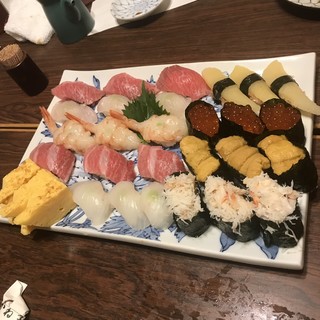 青山一丁目駅でランチに使える寿司 鮨 ランキング 食べログ 青山一丁目駅でランチに使える寿司 鮨 ランキング 食べログ