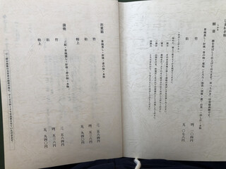 天然うなぎ しま村 - 