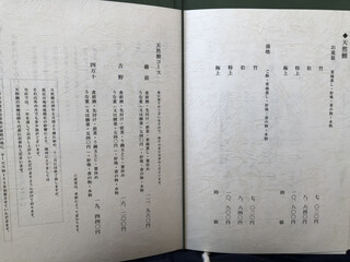 天然うなぎ しま村 - 