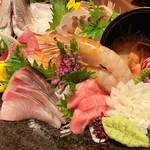 スカイビアガーデン 港 飯田橋店 - 