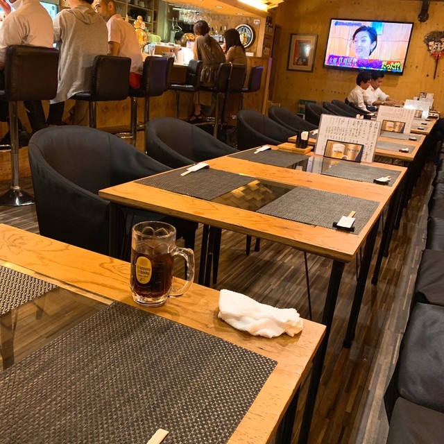 うまいもんbacca ウマイモンバッカ 新札幌 居酒屋 食べログ