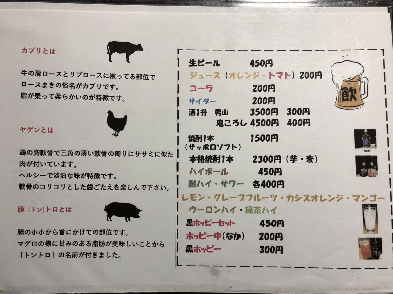 メニュー写真 : 焼肉の店 サブちゃん - 名寄/焼肉 | 食べログ
