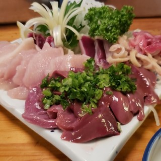 都城で人気の焼き鳥 ランキングtop 食べログ