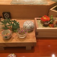 寿司英 - ８月の八寸