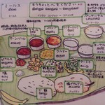 マドラスミールス - 