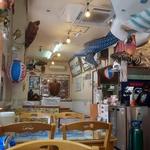 魚屋直営食堂　魚まる - 