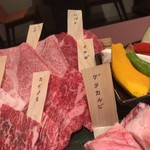 神戸牛焼肉 八坐和 東門店 - 