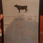 肉料理 大森 - 
